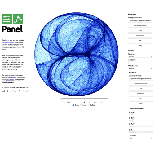 Attractors