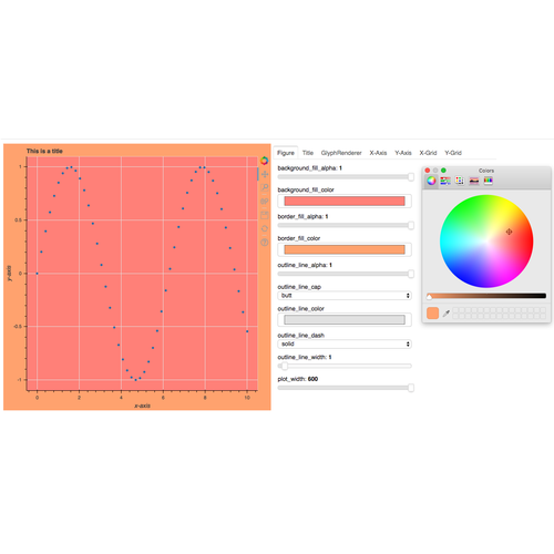 Bokeh Property Editor