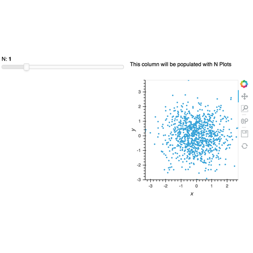 Dynamic Plot Layout
