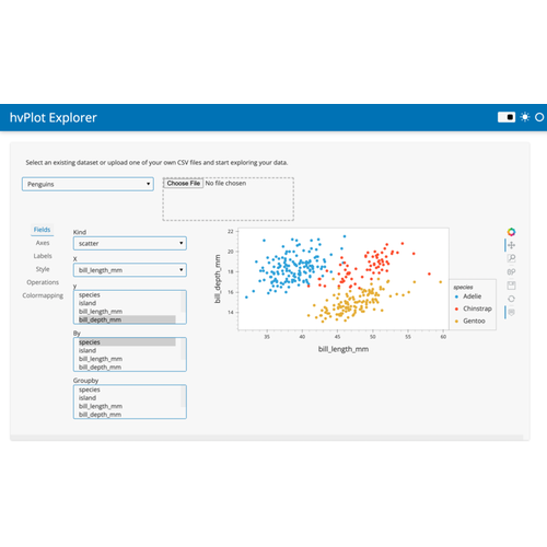 Hvplot Explorer