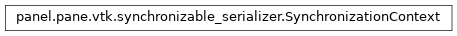 Inheritance diagram of panel.pane.vtk.synchronizable_serializer