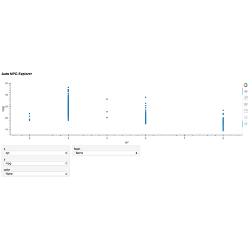 Plot With Columns