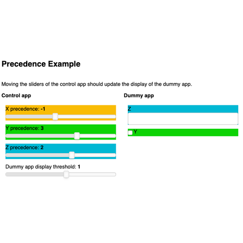 Precedence