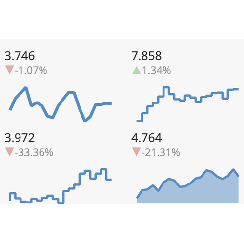 Streaming Indicator