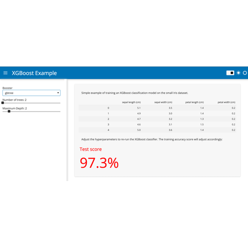 Xgboost Classifier